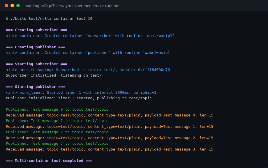 Two Wasm containers exchanging messages via topic-based pub/sub