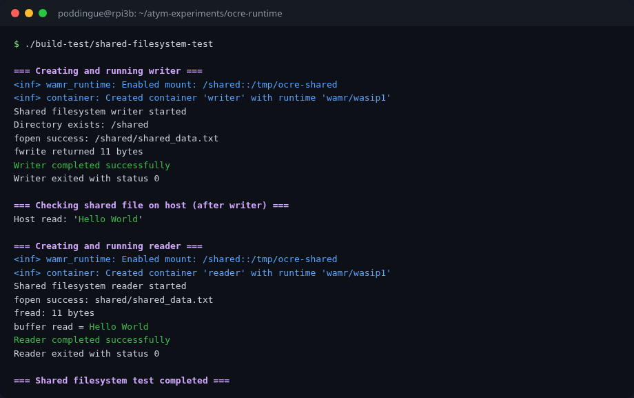 Shared filesystem test: writer and reader containers sharing data via mounted directory